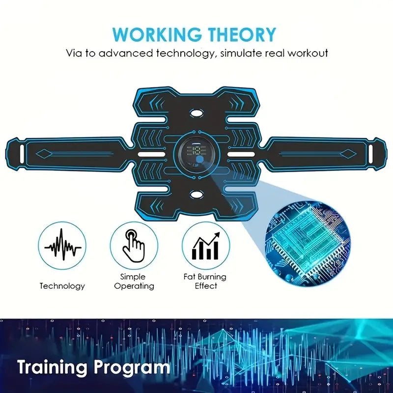 Rechargeable Fitness Belt Set with 6 Modes and 18 Intensity Levels